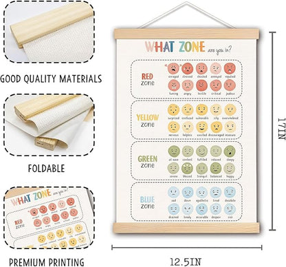 Zones of Regulation Poster Hanger Frame,Counselor Office Decor, Mental Health Wall Art Banner for Classroom Kids Room Calm Down Corner School Therapy Office Decor, Emotions Feelings Posters, 12.5x17 Inch