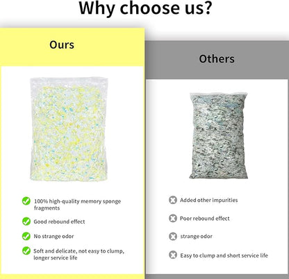 10lbs Shredded Memory Foam Filling for Bean Bag Chair, Premium Beanbag Stuffing High Density Memory Foam Refill