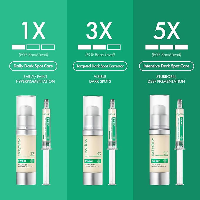 Easydew DW-EGF Melatoning Ampoule 3X - Hydrating Dark Spot Serum with Niacinamide & Glutathione for Uneven Skin - Fast Absorbing Day & Night Ampoule Korean Skin Care (Pump 0.27 fl oz, EGF 3X)