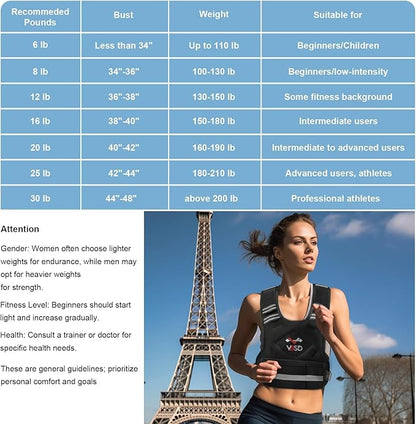 VBSD Adjustable Weighted Vest for Women Men 4-10lb/11-20lb/20-32lb Vest with 6 Ironsand Weights Body Weight Vest with Reflective Strip for Running Walking Strength Training Workouts