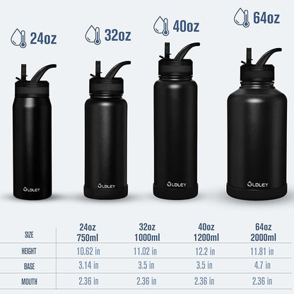 OLDLEY 64 oz Insulated Water Bottle With Straw, Stainless Steel Sports Water Cup Flask with 3 Lids(Straw, Spout and Handle Lid) Double Walled Travel Thermal Canteen Mug,Army Green