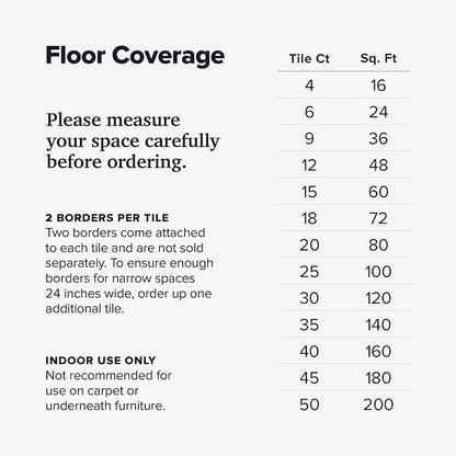We Sell Mats – ½ Inch Thickness Multipurpose EVA Foam Floor Tiles – Interlocking Floor Mat for Indoor Gym, Playroom, and Home Use