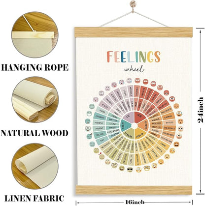 YGSDZY Feelings Wheel, Feelings Wheel Print Poster, Wood Poster Hanger, Therapy Office Decor, School Psychology, Mental Health Posters, Homeschool Posters, Homeschool Decor