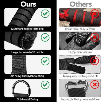 WALITO Exercise Handles, Replacement Cable Machine Attachments for Home Gym Equipment, Pulley System, Pilates, Resistance Bands, Strength Trainer, Heavy Duty Working Out Handles