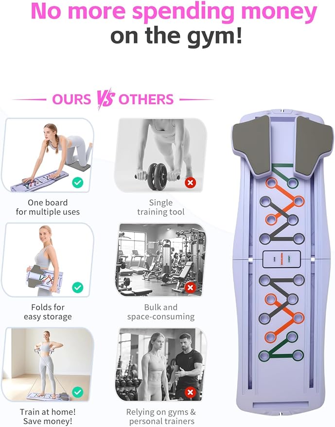 Pilates Board,Pilates Reformer Sets, Multifunctional Abdominal Pilates Board for Home Workout,Fitness Equipment, Portable Foldable Ab Board Trainer Pilates Exercise Machine for Women