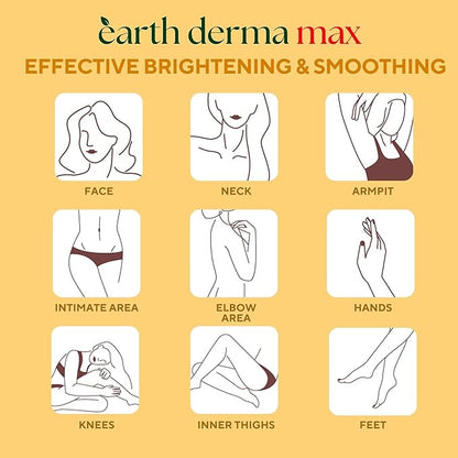 Earth Derma Max Beauty Turmeric & Kojic Acid Dark Spots Fading Bar, Extra Strength Formula with Retinol, Vitamin C, Shea Oil, Designed in USA