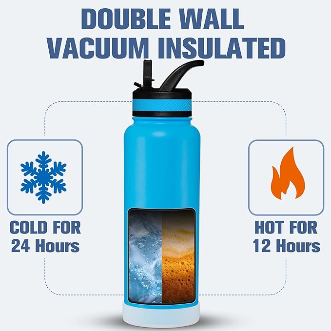 OLDLEY 40 oz Insulated Water Bottle With Straw, Stainless Steel Sports Water Cup Flask with 3 Lids(Straw, Spout and Handle Lid) Double Walled Travel Thermal Canteen Mug,Sky Blue