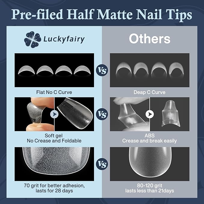 Coffin Press on Nails: 504pcs Pre-etched Short Nails Clear Coffin Gel Tips for Full Cover Fake Nails French Nail Extension Salon Home DIY 12 Sizes Gelly Tips