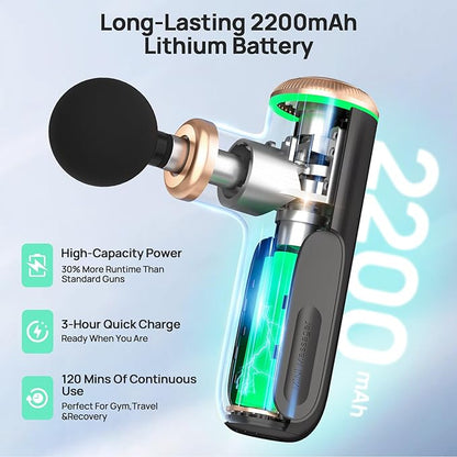 A1 Super Mini Massage Gun, Percussion Deep Tissues Muscle Massager (Heat-Black)