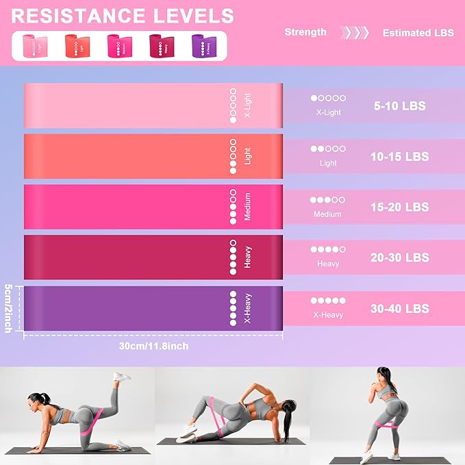 Home Pilates Essentials Kit for Women: 18Pcs Pilates Workout Equipment Set with Pilates Ring, Yoga Ball, Resistance Band, Pilates Fitness Set for Legs Arms, Gym Back Bag, Anti Slip Socks