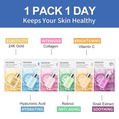 Face Masks Skincare, 6 Pack Collagen Serum Sheet Masks - Hydrating & Smoothing, Moisturizing & Nourishing for All Skin Types
