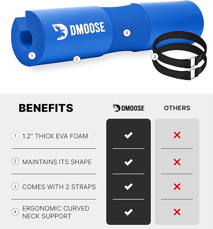 DMoose Fitness Barbell Pad for Hip Thrust, Squat & Lunges - Non-Slip Thick Foam Cushion for Neck and Back Support with Two Straps - Hip Thrust Pad for Leg Day - Fits All Olympic Bars and Smith Machine
