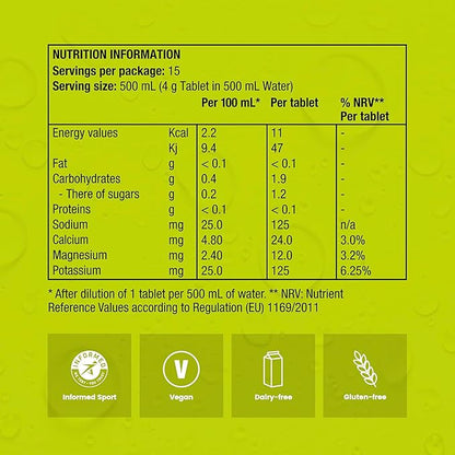 Precision Hydration Electrolyte Drink - Multi Strength Effervescent Hydration Tablets - Low Calorie, Gluten Free, Vegan/Vegetarian Friendly (12 Tubes, 250mg/L - Green Tube)
