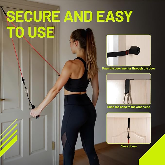 Slim Panda Door Anchor Strap for Resistance Bands, Door Resistance Bands for Workouts, Strength Training, Portable Door Gym Attachment for Home Fitness, Multi Point Anchor Workout Equipment