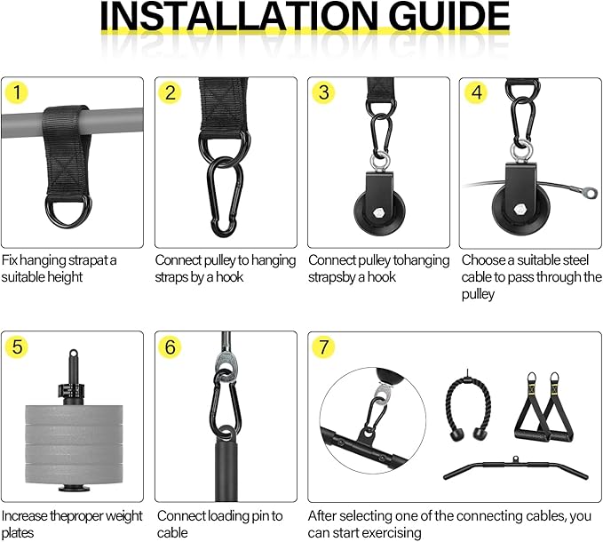 NIHAO Fitness LAT and Lift Pulley System, Cable Pulley Attachments for Biceps Curl, Triceps Pull Down, Forearm, Back, Shoulder Gym Equipment