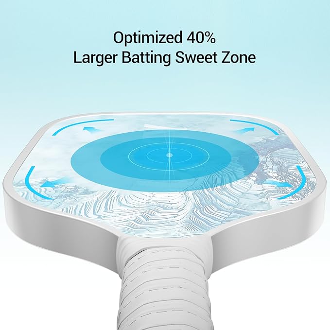 UMAY Fitness Pickleball Paddles Set of 2, USAPA Approved Fiberglass Surface Pickleball Rackets with 6 Indoor & Outdoor Pickleball Balls, Pickleball Bag and 2 Grip Tapes for Beginners Pros Men Women