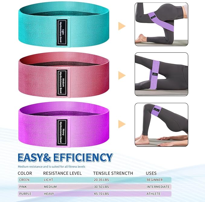 Ocdin Fabric Pedal Resistance Band with Handle, 4 Yoga Starter Set of Stretch Exercise Workout Bands, Unisex Anti-Broken Ab and HIPS Training Elastic Rope