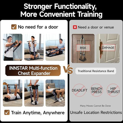 Innstar Multi-Function Resistance Bands for Working Out, Push Up Exercise Bands Resistance Bands Set for Bench Press Gym Equipment, Home Workout, Travel Portable
