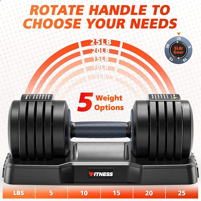 Adjustable Dumbbells Set of 2, 1 Hand Adjustable Weights Dumbbells Set, 5 in 1/10 in 1 Free Dumbbell with Anti-Slip Texture Handle, 25/55/80lb Pair Weight Set For Home Gym Suit both Men and Women