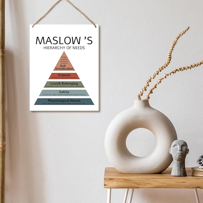 Mental Health Gift for Women Men Counselor Psychologist Gift Psychology Decor Maslow's Hierarchy of Needs Hanging Plaque With Rope Home Wall Decor Sign for Counseling Therapy Office School -28