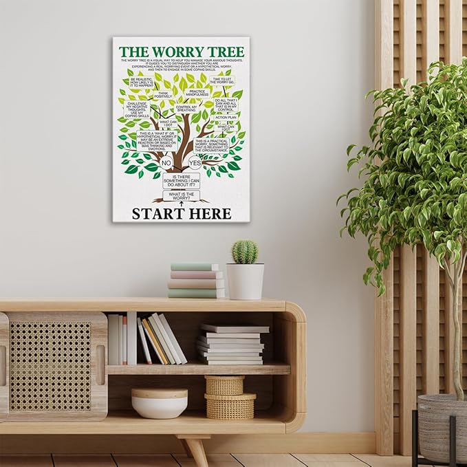 Anxiety Relief Wall Art Canvas Painting Therapist Print Framed Mental Health Poster Canvas Sign for Therapy Office Decor (12x15 Inch)