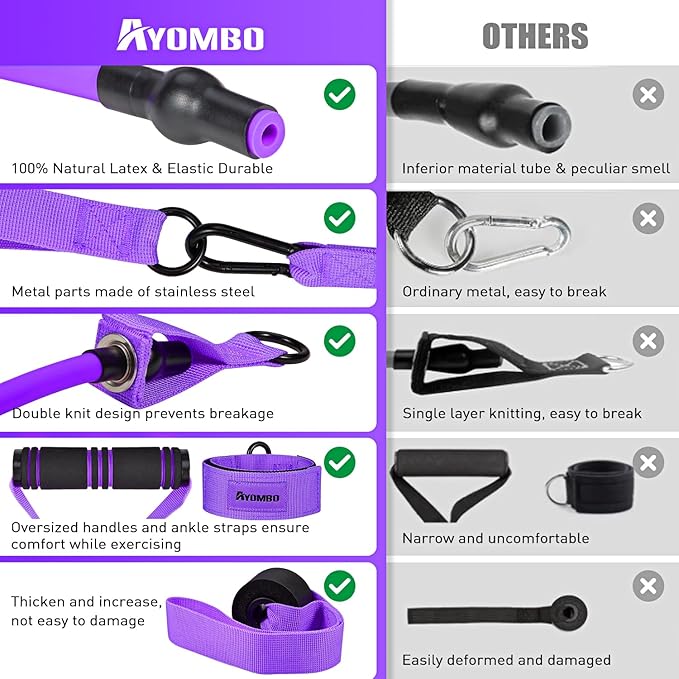 Resistance Bands, Exercise Bands with Handles for Working Out, Fitness Bands for Women, Workout Equipment Home Gym, Training Bands with Door Anchor, Ankle Straps, Shape Body, Physical Therapy