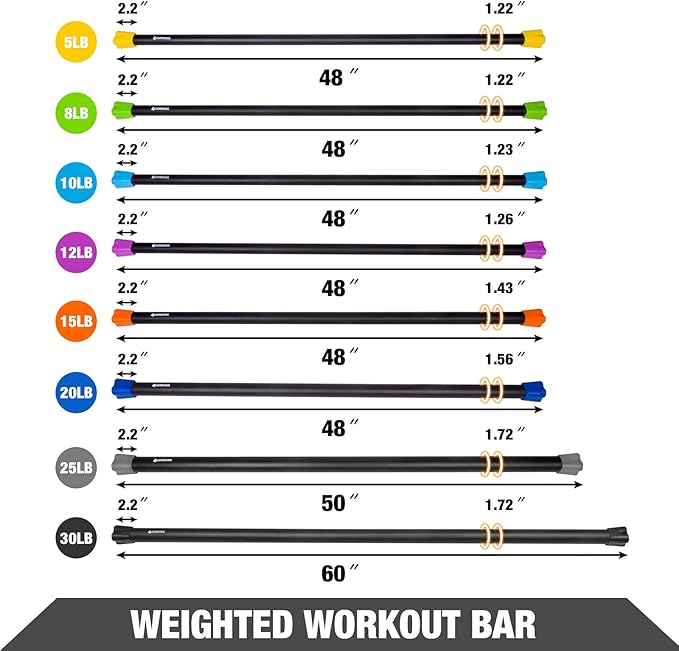 LIONSCOOL Workout Weighted Bar,Padded Exercise Weight Bar, Solid Steel Stretching weighted bar set for Body Sculpting, Physical Therapy,Body Toning