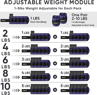 APEXUP 10lbs/Pair Adjustable Ankle Weights for Women and Men, Modularized Leg Weight Straps for Yoga, Walking, Running, Aerobics, Gym