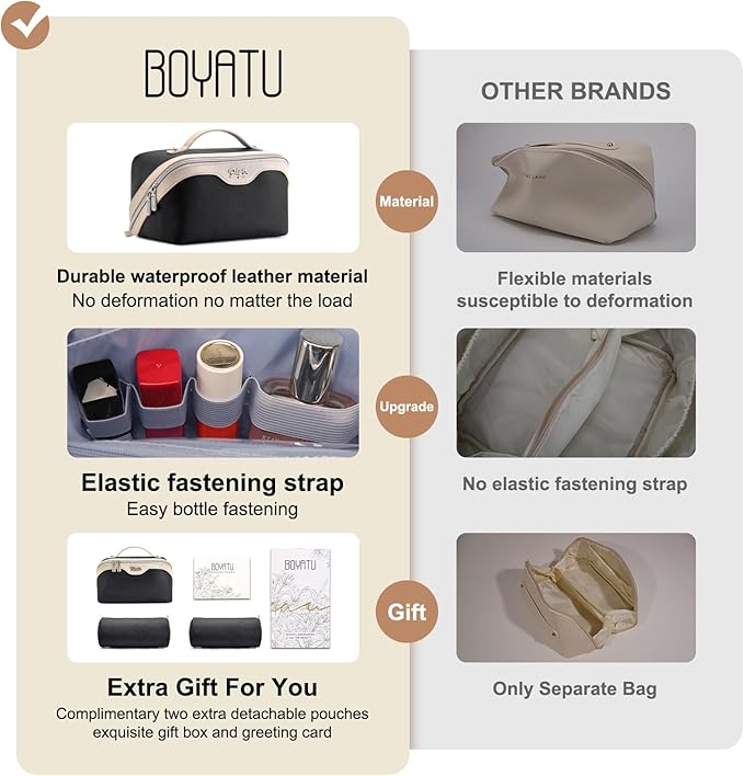 BOYATU Travel Makeup Bag Organizer Cosmetic Bag: 3 Pcs Set Make up Bags for Women with Handle - Waterproof Vegan Leather Toiletry Bags Travel Essentials Pouch with Compartments (G-02-Black)