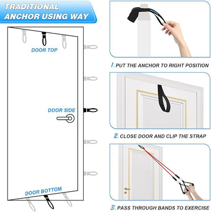 Brebebe Door Anchor Strap for Resistance Bands Exercises, Multi Point Anchor Gym Attachment for Home Fitness, Portable Door Band Resistance Workout Equipment, Easy to Install, Punch-Free, Nail-Free