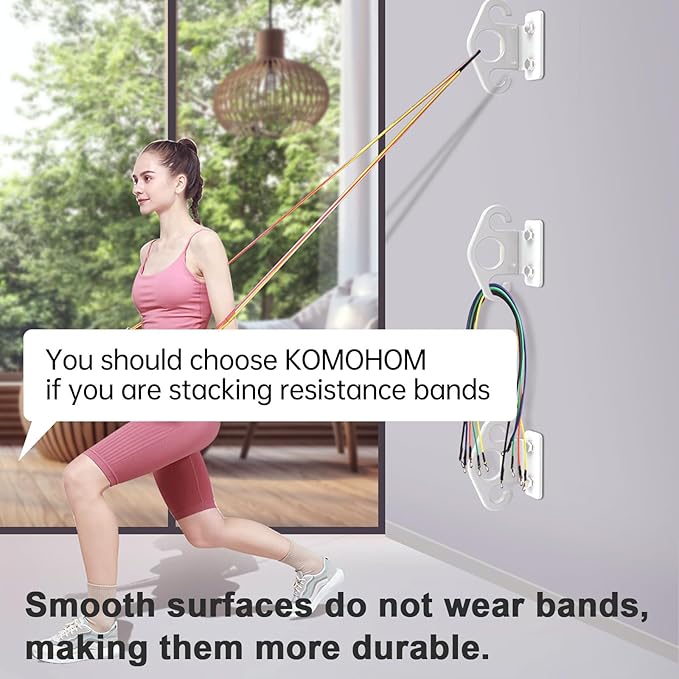 Resistance Band Wall Anchors, Wall Mounted Modular Hooking Platform, Workout Wall Mount Anchor, Training Anchor Mounted Hook Exercise Station for Home Gym Workouts,Yoga,Fitness,Strength Training