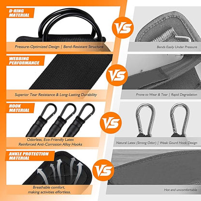 Ankle Resistance Bands with Cuffs for Women & Men - 3-Level Adjustable Leg & Glute Workout Equipment, Portable Home Gym Exercise Bands for Kickbacks, Hip Thrusts, Yoga, Strength Training