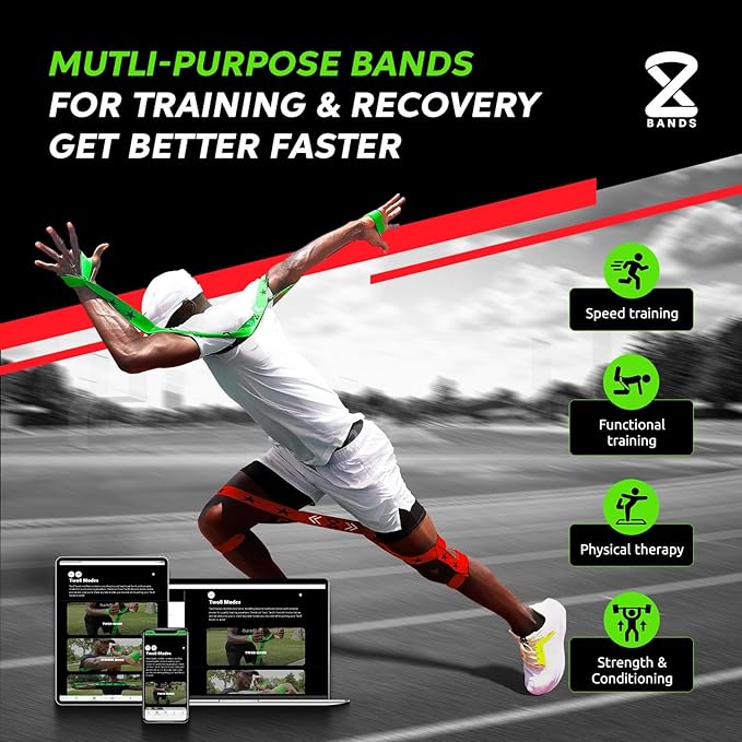 Two8 Bands Multi Loop Resistance Band for Working Out - Home Gym Loop Resistance Bands for Women & Men, Athletic Rehab Equipment Workout Loops, Sports Fitness Gear