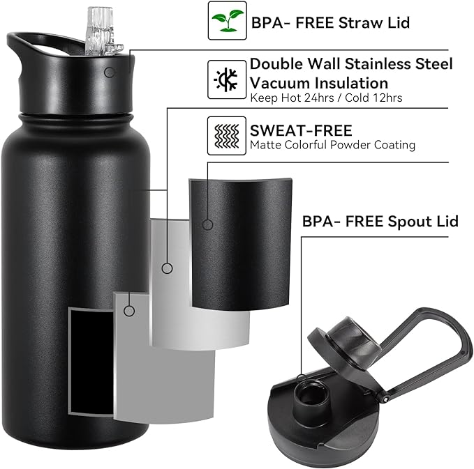 32 oz Insulated Water Bottle with Straw Lid & Wide Mouth Lids, Stainless Steel Sports Water Bottles, Double Walled Vacuum, Leak Proof, Black
