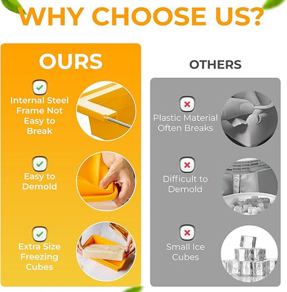 (2 Pack) Large Silicone Freezer Containers For Soup, Pasta Sauce, Leftovers, Broth & More - 6 Cup Reusable BPA Free Non Plastic Food Storage Freezing Ice Trays With Lids & Measurement Lines