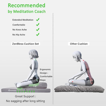 ZenBless Zafu Meditation Cushion Set,Yoga Meditation Pillow for Sitting on Floor,Large Square Meditation Mat and Pillow Set, Floor Pillow, Washable Cover(27.6")