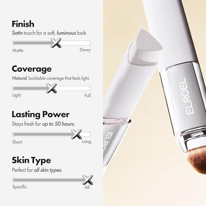 BLANC Cover Cream Stick V - Korean Color-Changing Foundation with Detachable Brush - Full to Medium Coverage Base Makeup (201 Fair, 0.45 oz)