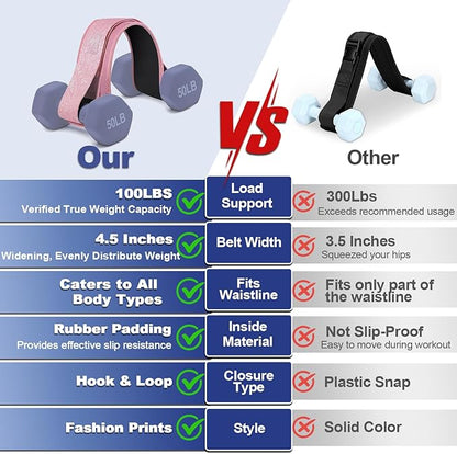 Hip Thrust Belt - Adjustable Fitness Belt for Dumbbells, Kettlebells, Weight Plates - Support Up to 100 lbs - Upgrade Slip-Resistant Pad for Safe and Comfortable Glute Workouts at Home or Gym