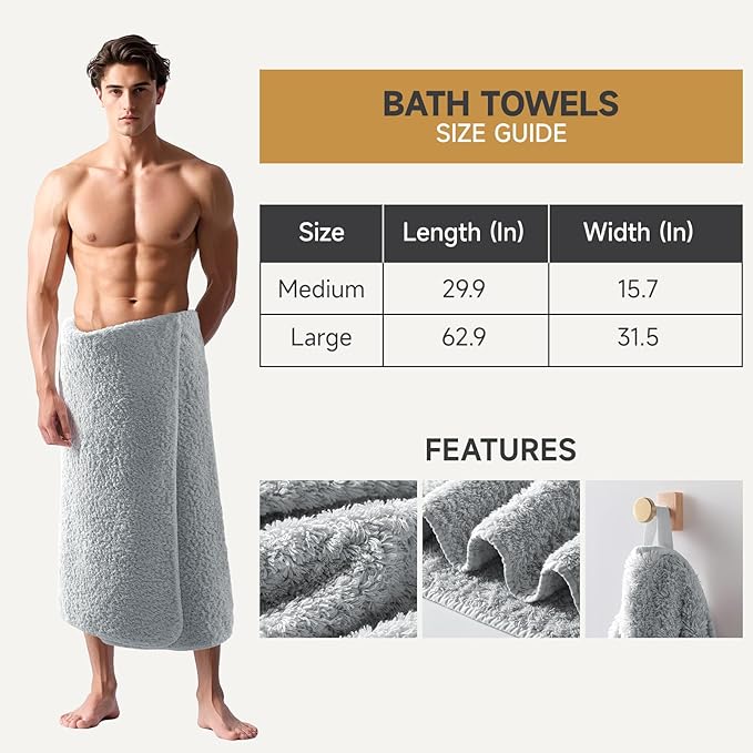 REDKISS Ultra-Plush Bath Towel Set - 900GSM Premium Thick Cotton for Bathroom & Spa, Super Absorbent Bath Sheets with No Shedding (2-Piece Bath Twoel Set for Adults, Luxury Hotel & Home Use)-Blue lime