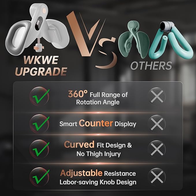 Thigh Master Hip Trainer Kegel Exerciser, Pelvic Floor Muscle Trainer for Women and Inner Thigh Exercise Workout for Men, Thigh & Hip Strengtheners for Home Gym Workout