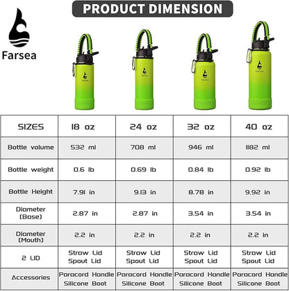 Farsea Insulated Water Bottle With Paracord Handle, Protective Silicone Boot and 2 Lids (Straw Lid & Spout Lid), Stainless Steel Water Bottle Wide Mouth, Double Wall Sweat-Proof BPA-Free, 24 oz