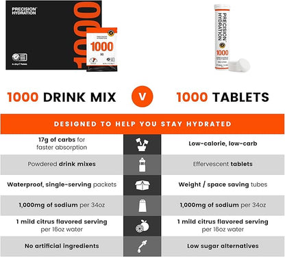 Precision Hydration Electrolyte Tablets - Multi Strength Effervescent Hydration Tablets - Combats Cramp - Low Calorie, Gluten Free, Vegan/Vegetarian Friendly (12 Tubes, 1000mg/L - Orange Tube)