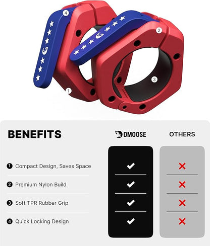 DMoose Fitness Barbell Clips 2 Inch (Pair) - Quick Release Olympic Barbell Clamps & Collars with Anti Slip TRP Grip for Secure Weightlifting and Powerlifting - Weight Clips for Bars at Home or Gym