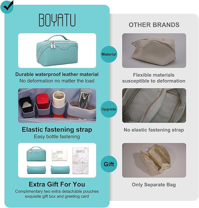 BOYATU Travel Makeup Bag Organizer Cosmetic Bag: 3 Pcs Set Make up Bags for Women with Handle - Waterproof Vegan Leather Toiletry Bags Travel Essentials Pouch with Compartments (C-02-Blue)