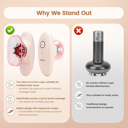 Cellulite Massage Tool & Body Sculpting Machine – Anti Cellulite Massager & Remover for Legs, Professional Body Sculpting Tools & Full Body Massager for Firming and Slimming