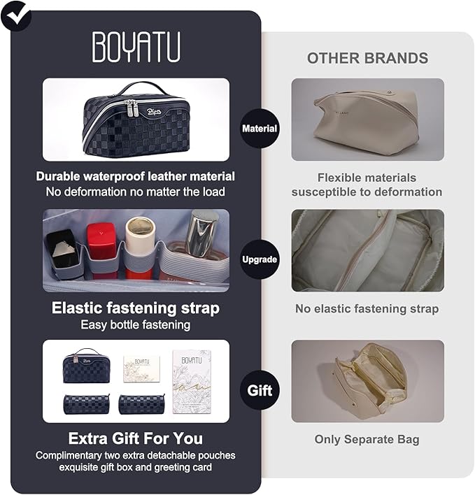 BOYATU Travel Makeup Bag Organizer Cosmetic Bag: 3 Pcs Set Make up Bags for Women with Handle - Waterproof Vegan Leather Toiletry Bags Travel Essentials Pouch with Compartments (C-12-Dark Blue)