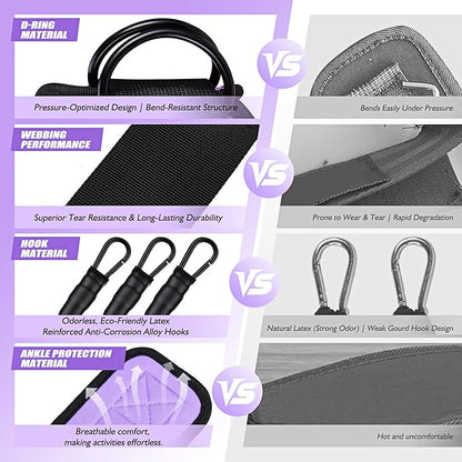Ankle Resistance Bands with Cuffs for Women & Men - 3-Level Adjustable Leg & Glute Workout Equipment, Portable Home Gym Exercise Bands for Kickbacks, Hip Thrusts, Yoga, Strength Training