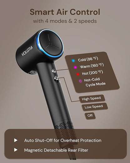 Hair Dryer with Diffuser for Curly Hair, Blow Dryer, 110000 RPM Professional High Speed Hairdryer with Negative Ions, 1400W Blow Dryer with 6.5 Ft Cord Fast Drying for Women Men