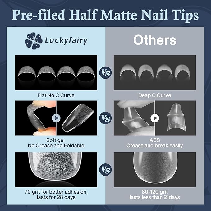 Medium Coffin Gel Nail Tips, 504pcs Soft Gel Pre-Shaped Acrylic Fake Nails, Half Matte Full Cover Clear Press on Flase Nail Tips for Extension Nail Manicure Home DIY 12 Sizes Gelly Tips