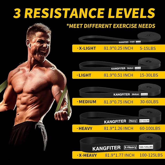 Resistance Bands for Working Out, Pull Up Bands for Men Women, Thick Heavy Resistance Band Set with Door Anchor, Elastic Exercise Bands for Body Stretching, Physical Therapy, Home Workouts